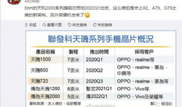 天玑芯片最新爆料视频